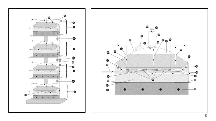 Single-use, full-bed aerated, filter-free, multi-motion bioreactor capable of continuous processing