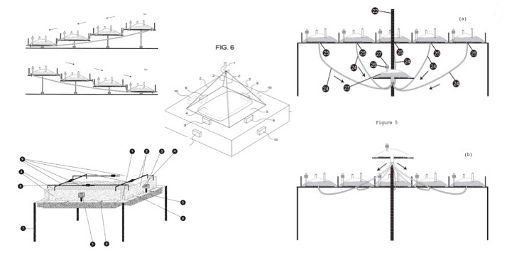Four distinct methods of mixing liquids without using an external stirring device: levitation and shaking, compressing edges of flexible stationary bags, geometric and linear flow mixing under gravity.