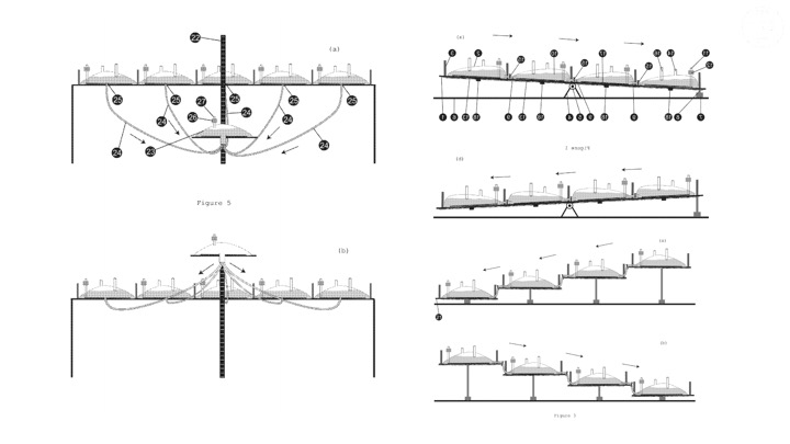 Gravitation mixing, geometric dilution mixing and linear mixing allows large scale bioprocessing using smaller containers and for pooling of batches from multiple bioreactors without the need for a large mixing vessel.